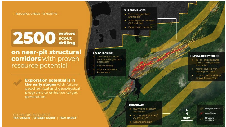 Screenshot 2024 08 21 at 2.03.39 PM Goldshore Announces Commencement of 2,500-Meter Drill Program